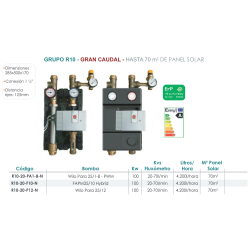 Ficha técnica Grupo de Bombeo Solar 2 vías FERCO R10-20-F10-N