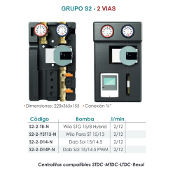 Ficha técnica Grupo de Bombeo Solar Drain Back 2 Vías FERCO S2-2-T8-N