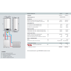 detalle medidas conexiones Caldera solo calefacción Ariston CLAS ONE SYSTEM 24FF