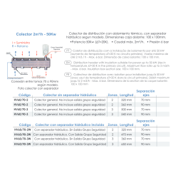 Ficha técnica colectores generales de 50Kw