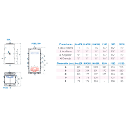 Medidas Depósito Inercia FERCO PS80