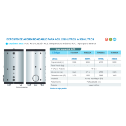 Ficha técnica para el Depósito Inox para ACS FERCO TII2500A