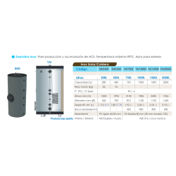 Ficha técnica Interacumulador Inox FERCO TAI1500 S