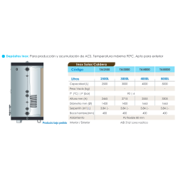 Ficha técnica Interacumulador Inox FERCO TAI2500