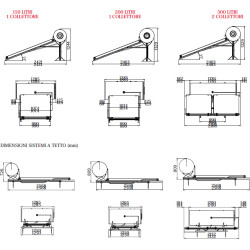medidas alto ancho fondo ARISTON KAIROS THERMO GR2 300-1 Tt
