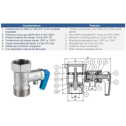 características técnicas Válvula de seguridad para termo eléctrico Genebre 1/2" – Repuesto universal 3194 04