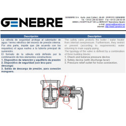 detalle tecnivo Válvula de seguridad para termo eléctrico Genebre 1/2" – Repuesto universal 3194 04