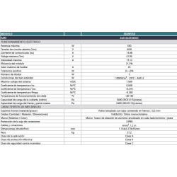 caracteristicas tecnicas Panel Solar Fotovoltaico Monocristalino 550W Johnson JSUN550 PERC Half-Cut MBB