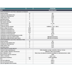 caracteristicas tecnicas Panel Solar Fotovoltaico Johnson JSUN450N 450W Monocristalino N-TYPE TOPCon Half-Cut