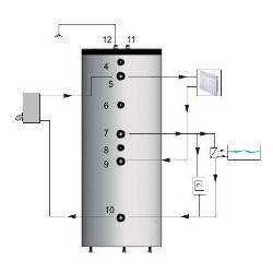 conexiones Acumulador Instantáneo ACS FERCO VSY 1000