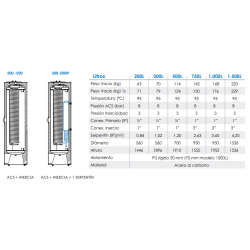 caracteristicas tecnicas Acumulador Instantáneo ACS FERCO VSY 1000