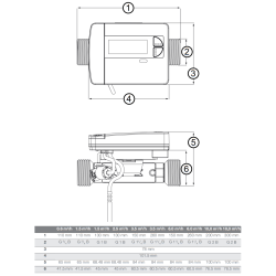 Medidas Q HEAT 5.5 M-Bus/Impuls-IN. Solo calor
