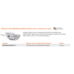Ficha técnica Módulo de comunicación Q M-Bus