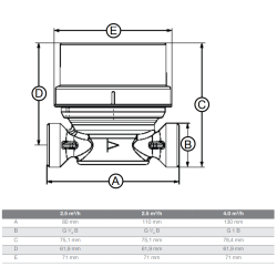 Dimensional drawings