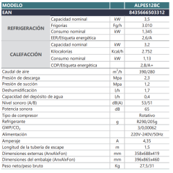 Ficha técnica Aire Acondicionado Portátil con Bomba de Calor JOHNSON ALPES 12 BC