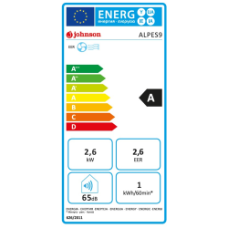 Etiqueta energética del Aire Acondicionado Portátil JOHNSON ALPES 9