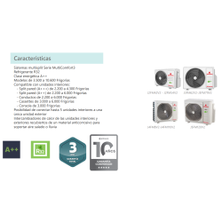 Sistemas multisplit Serie MultiComfort3