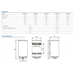 medidas APARICI RXI 120N