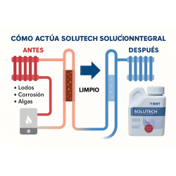 ejemplo limpieza solutech circuito de calefacción