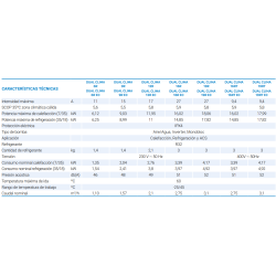 Ficha técnica Bomba de Calor Aerotermia DOMUSA DUAL CLIMA 9R