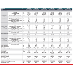 ficha tecnica Bomba de calor piscina JOHNSON 15kw JSP15VN