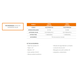 que incluye Termosifón Solar CABEL 200 Litros con Placa Horizontal CSH PREMIUM – TSH26PREM200