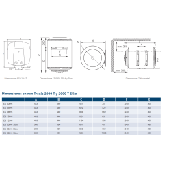 Medidas y conexines Termo Eléctrico BOSCH Tronic 2000 T 100
