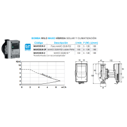 Ficha técnica Bomba Wilo Maxo 25/8
