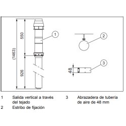 Materiales del Kit Salida Vertical Tejado Negro VAILLANT 60/100 mm