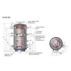 conexiones Depósito de inercia con serpentín ACS y 2 serpentines Austria Email KWS R2 500 L
