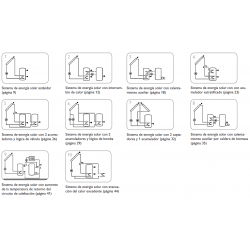 funciones esquema Centralita solar RESOL Deltasol CS Plus