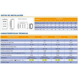 medidas conexiones alto ancho fondo agua acs resistencia anodo cointra tdd plus 50
