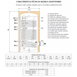 acumulador con doble serpentin 750 litros suicalsa asf2075v