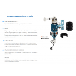 funcionamiento desfangador biposicion