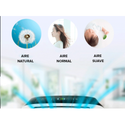 Aire Acondicionado portátil HISENSE APC 09 Prestaciones