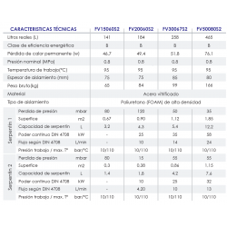 caracteristicas técnicas interacumulador 2 serpentines 200 litros