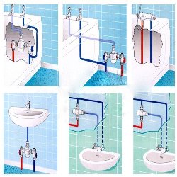 conexion válvula mezcladora termostatica 1"