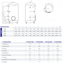 ficha técnica acumulador acs 1000-2000-2500-3000 litros FERCO VVSDN