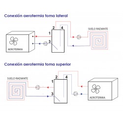 esquema conexion acumulador con aerotermia