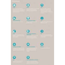 funciones split daitsu 2750 frigorias asd ki-dc wifi