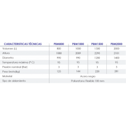 peso temperatura presion toma auxiliar diametro alto aislamiento deposito inercia 800 litros ferco obm 800 litros acero negro