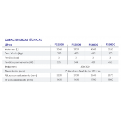 peso temperatura presion toma auxiliar diametro alto aislamiento deposito inercia 2500 litros ferco ps º acero negro