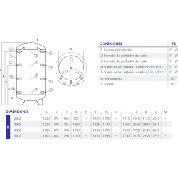 conexiones tomas  deposito inercia calefaccion 3000 litros FERCO PS