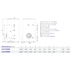 medidas conexiones deposito acumulador inercia 2500-3000 litros inoxidable agvi 2500-3000 b