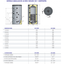 medidas altura ancho fondo tomas acs calefacion serpentin ferco bcs 300 litros
