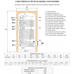 suicalsa 1500 litros 2 serpentines tomas conexiones asf2150v