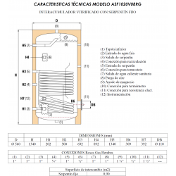 caracteristicas técnicas interacumulador suicalsa 1 serpentin 200 litros ASF1020V