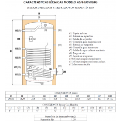 caracteristicas técnicas interacumulador suicalsa 1 serpentin 300 litros ASF1030V