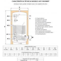 medidas conexiones tomas interacumulador suicalsa 1 serpentin 1000 litros ASF1100V