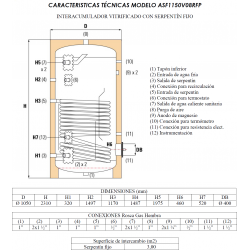 medidas conexiones tomas interacumulador suicalsa 1 serpentin 1500 litros ASF1500V